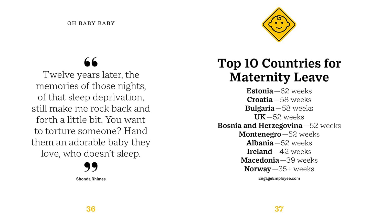 The Little Book of Surviving Motherhood: For Tired Parents Everywhere - Findlay Rowe Designs