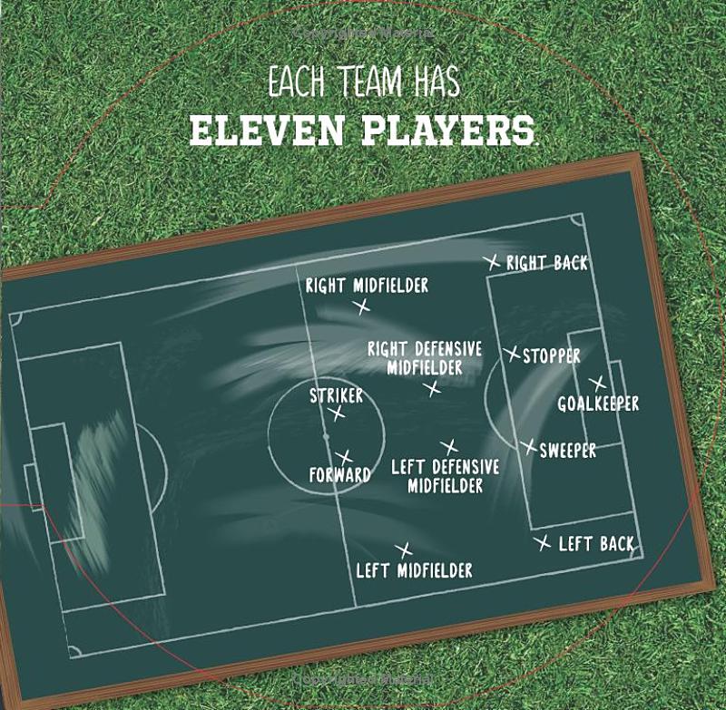 Let's Play Soccer - Findlay Rowe Designs