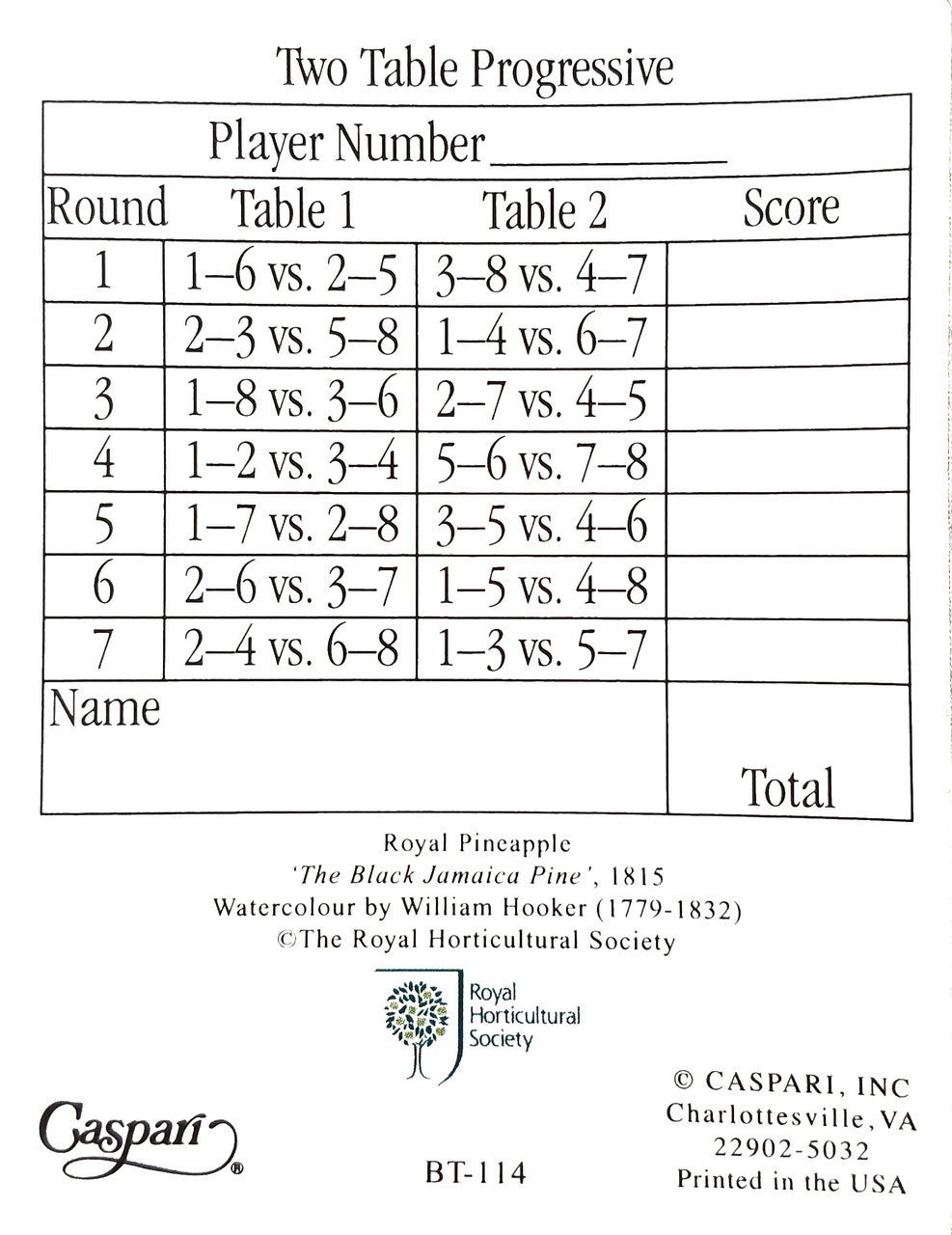 Caspari - Bridge Tallies - Hydrangea - Findlay Rowe Designs
