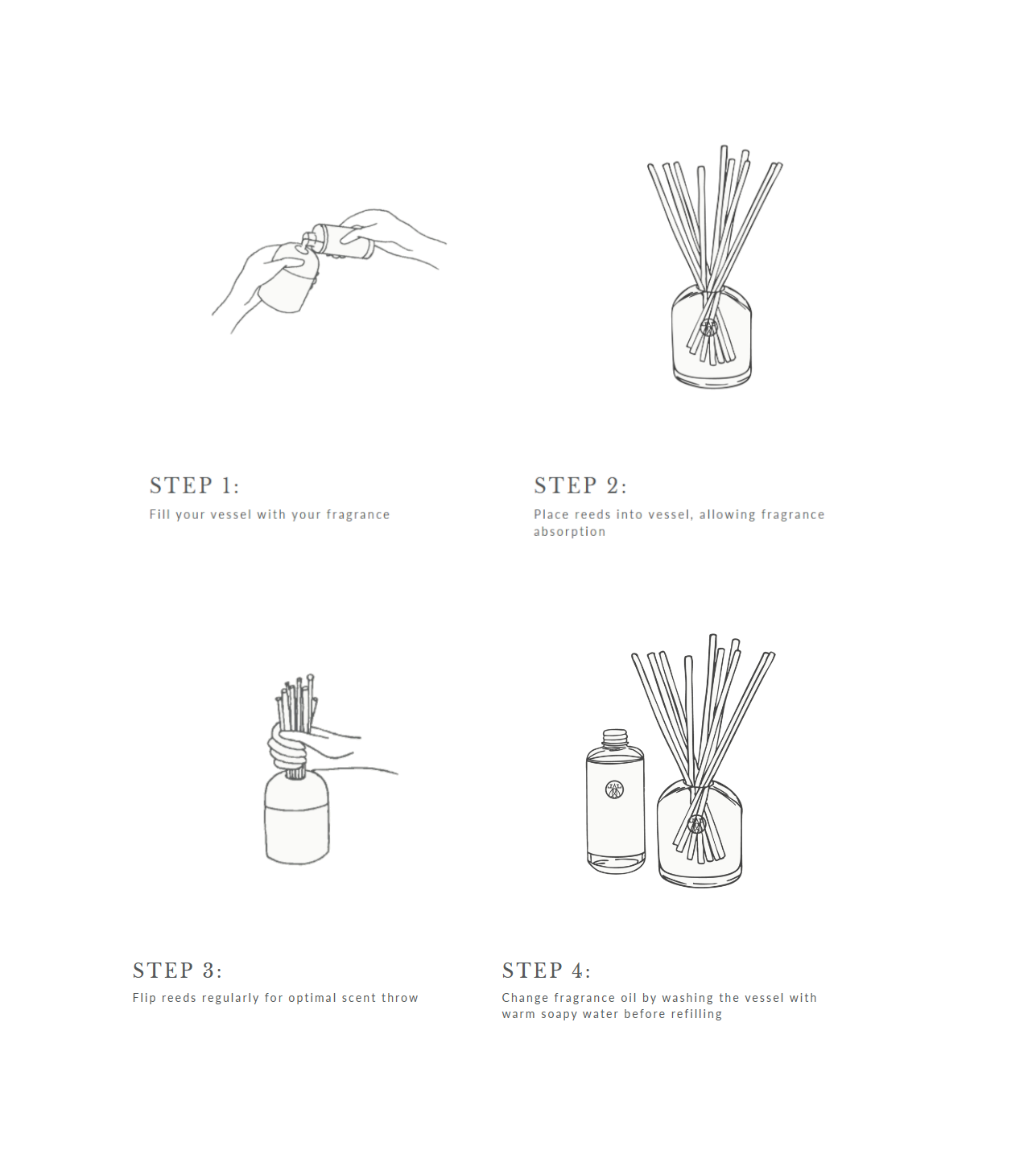 Linnea - Reed Diffuser Kit - Crushed Mint - Findlay Rowe Designs