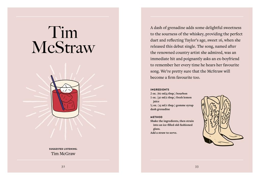 Shake It Up: Delicious cocktails inspired by the music of Taylor Swift - Findlay Rowe Designs