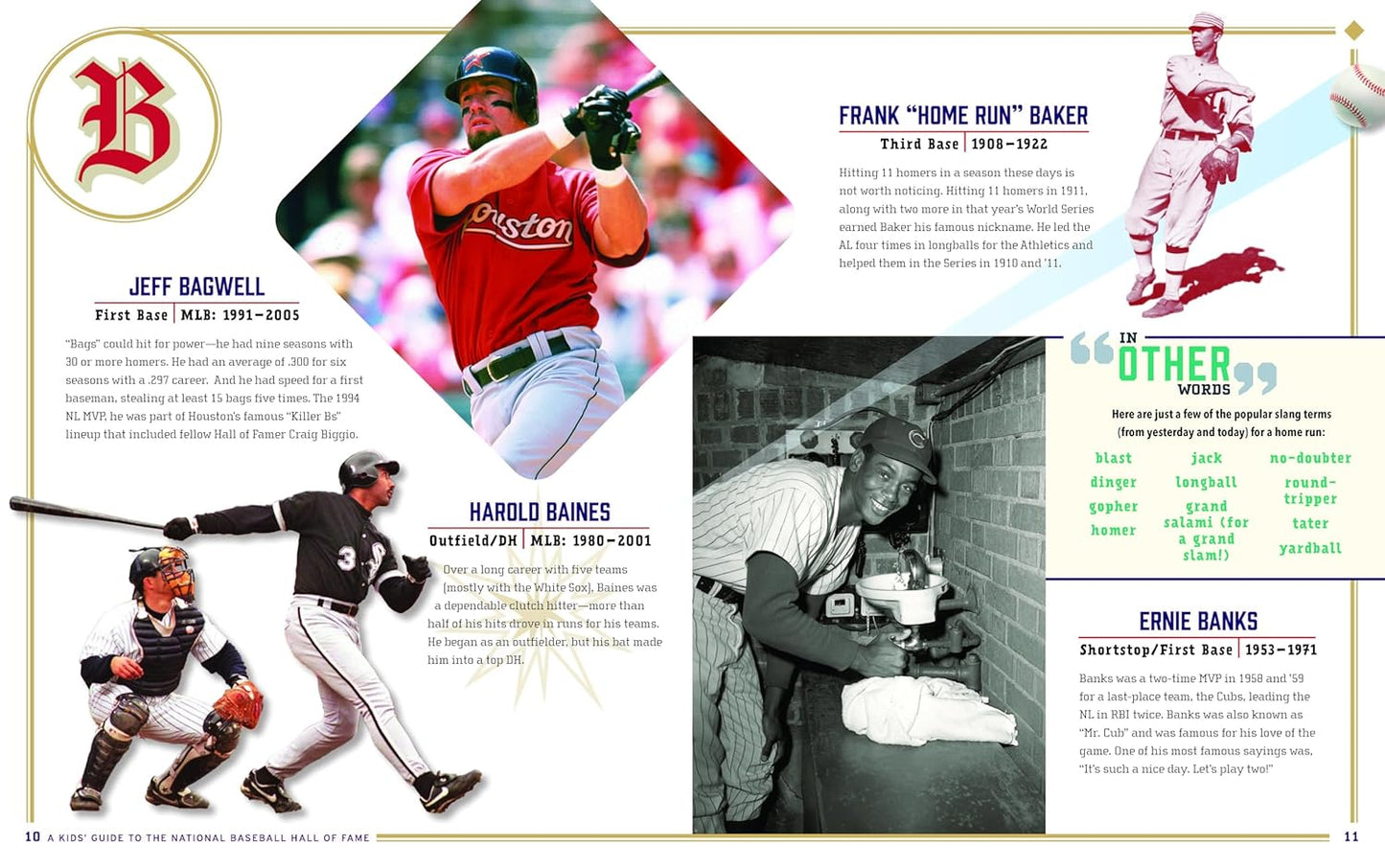 A Kids' Guide to the National Baseball Hall of Fame: The Greatest Players from Hank Aaron to Derek Jeter to Cy Young - Findlay Rowe Designs