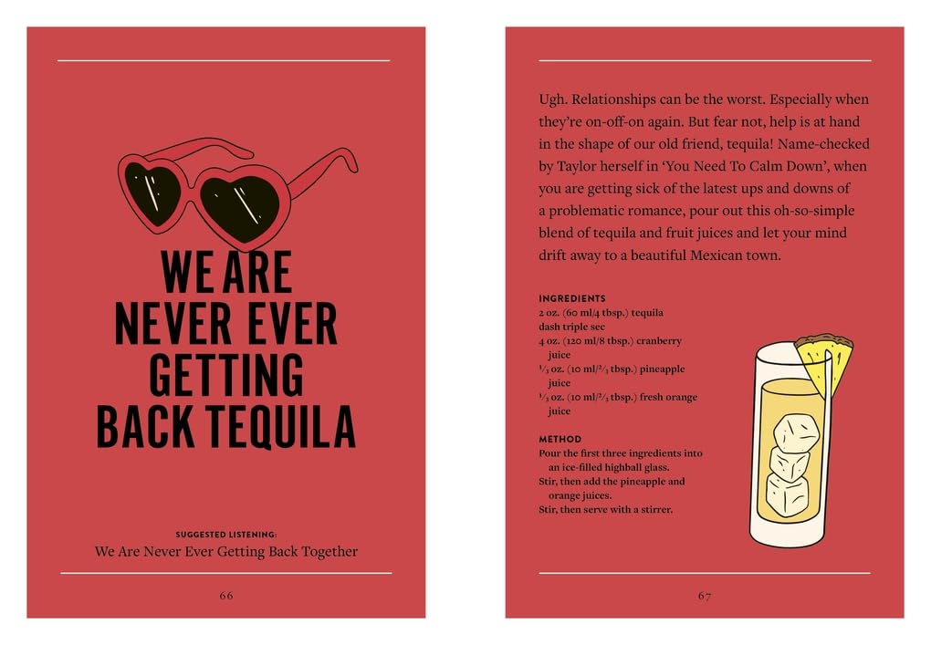 Shake It Up: Delicious cocktails inspired by the music of Taylor Swift - Findlay Rowe Designs