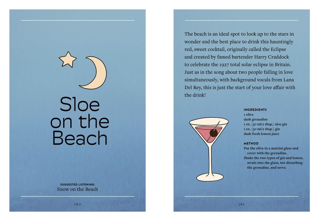 Shake It Up: Delicious cocktails inspired by the music of Taylor Swift - Findlay Rowe Designs