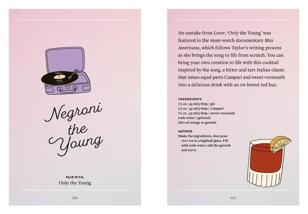 Shake It Up: Delicious cocktails inspired by the music of Taylor Swift - Findlay Rowe Designs