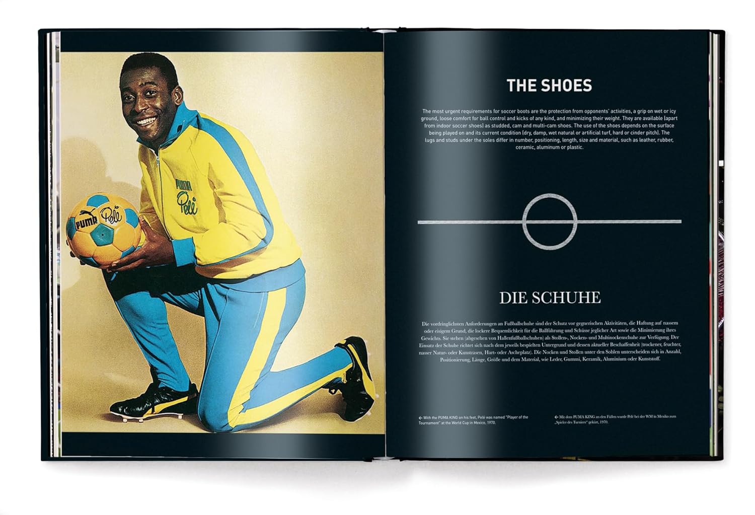 Soccer - The Ultimate Book - Findlay Rowe Designs