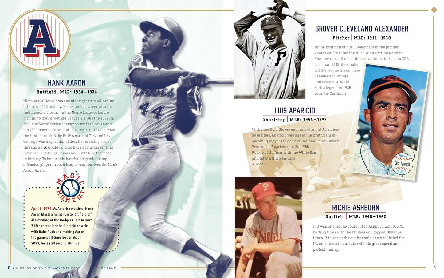 A Kids' Guide to the National Baseball Hall of Fame: The Greatest Players from Hank Aaron to Derek Jeter to Cy Young - Findlay Rowe Designs