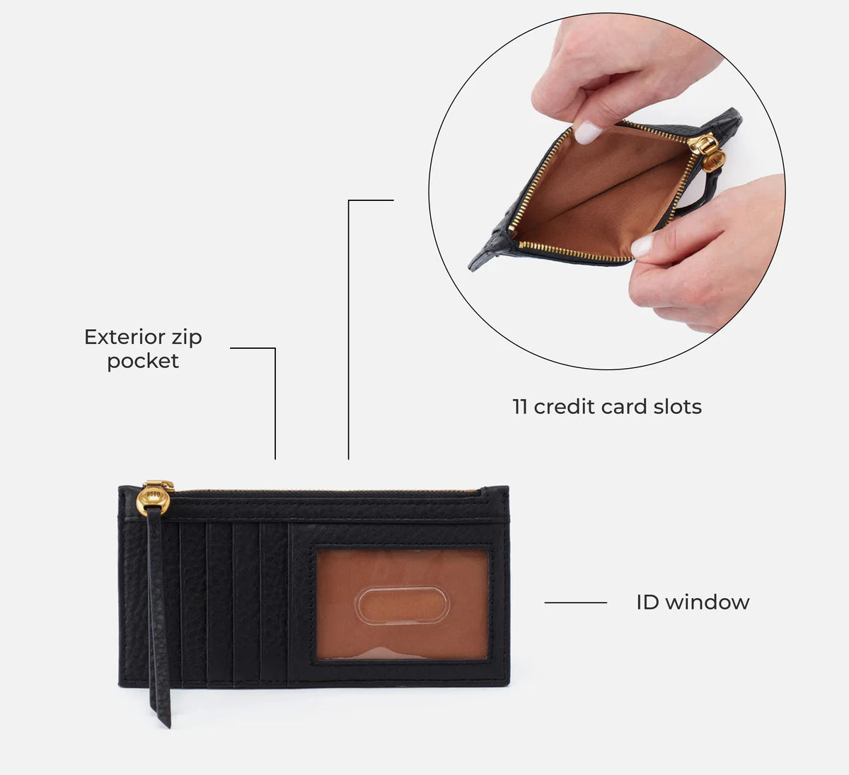 Hobo - Carte Card Case - Navy Horizon