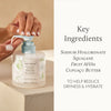 Thymes - Replenishing Hand Lotion - Bergamot Nectar - Findlay Rowe Designs