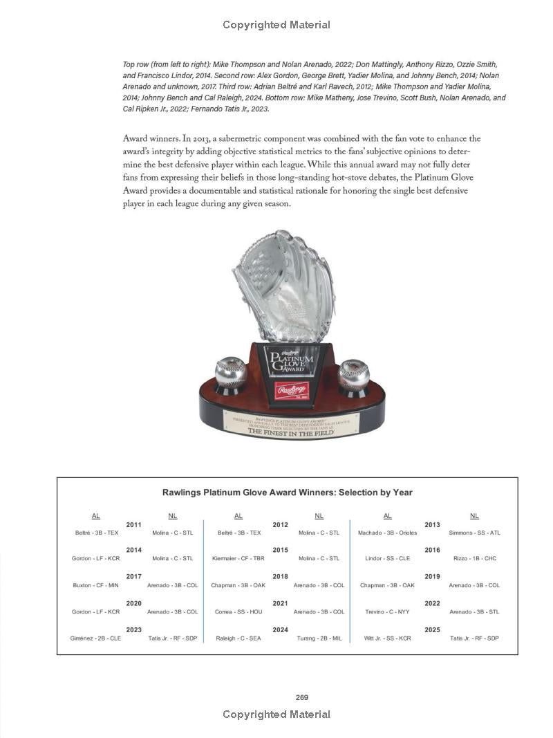 The Finest in the Field: A History of Baseball Through 50 Iconic Gloves - Findlay Rowe Designs