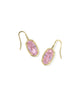 Kendra Scott - Earrings - Lee Luxe Gold Drop - Light Pink CZ - Findlay Rowe Designs