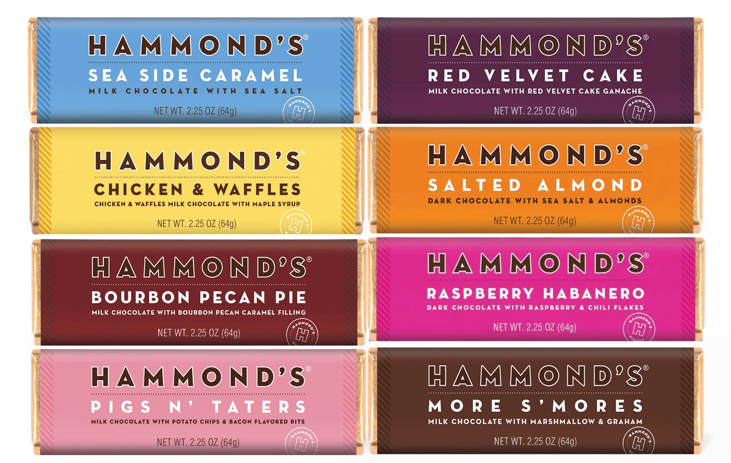 Hammonds - Milk Chocolate Candy Bar - Findlay Rowe Designs