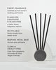 Glasshouse Fragrances - Scent Scene Duo