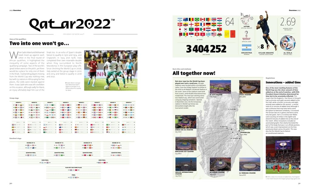 The Official History of the FIFA World Cup - Findlay Rowe Designs